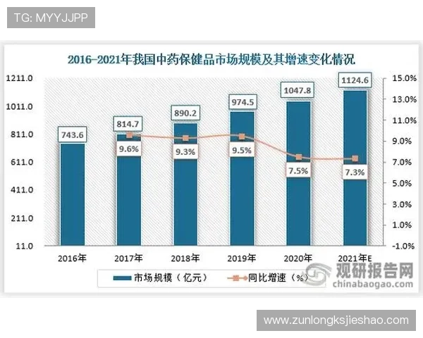凯时娱乐市场分析：政策环境变化对行业发展的影响及应对措施